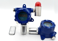 Fixed Type VOC Benzene Gas Detector ATEX Certified With Relay Control For Safety