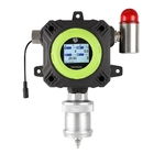 NO NO2 Nitrogen Dioxide Multi Gas Detector Explosion Proof With Pump Suction