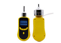 Portable Multi Ray Gas Detector CO NO2 SO2 For Detecting Gas Environmental Pollutants